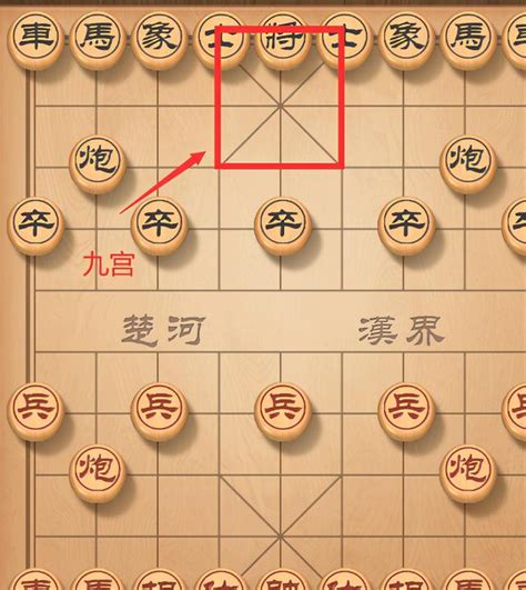 拐象腳位置|象棋走法介紹